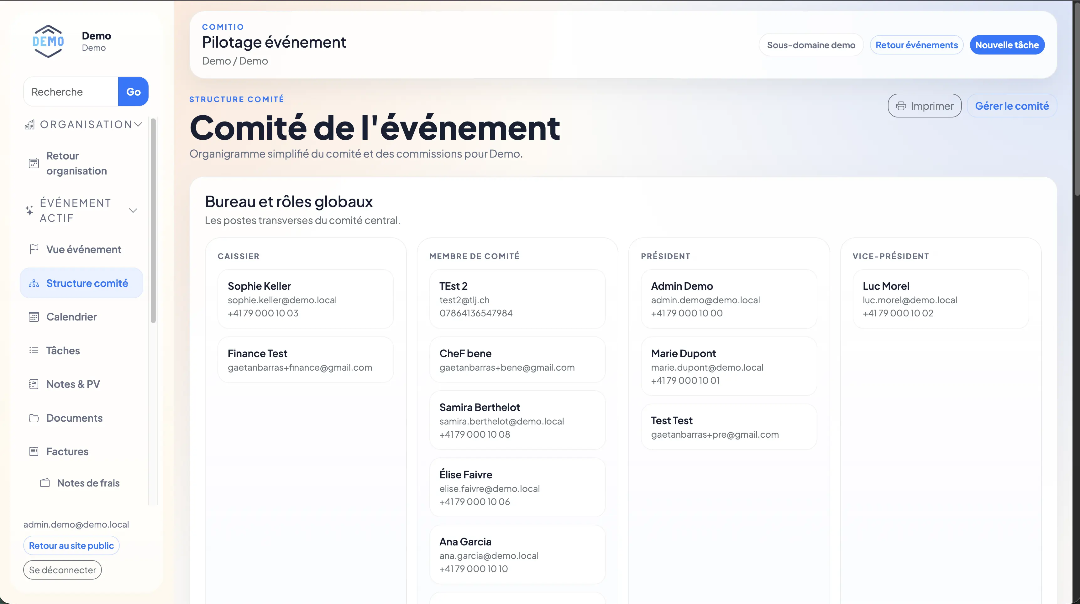 Aperçu du pilotage comité et opérations
